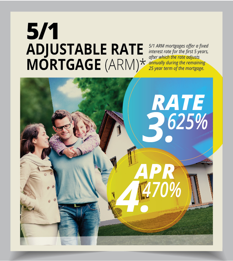 ADJUSTABLE RATE MORTGAGE Selfreliance FCU